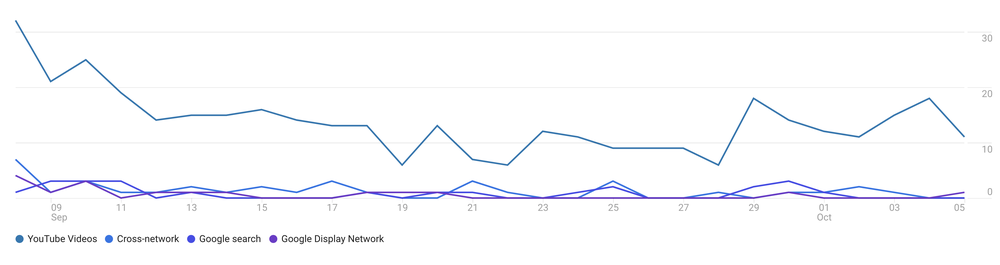 Google-Analytics_1