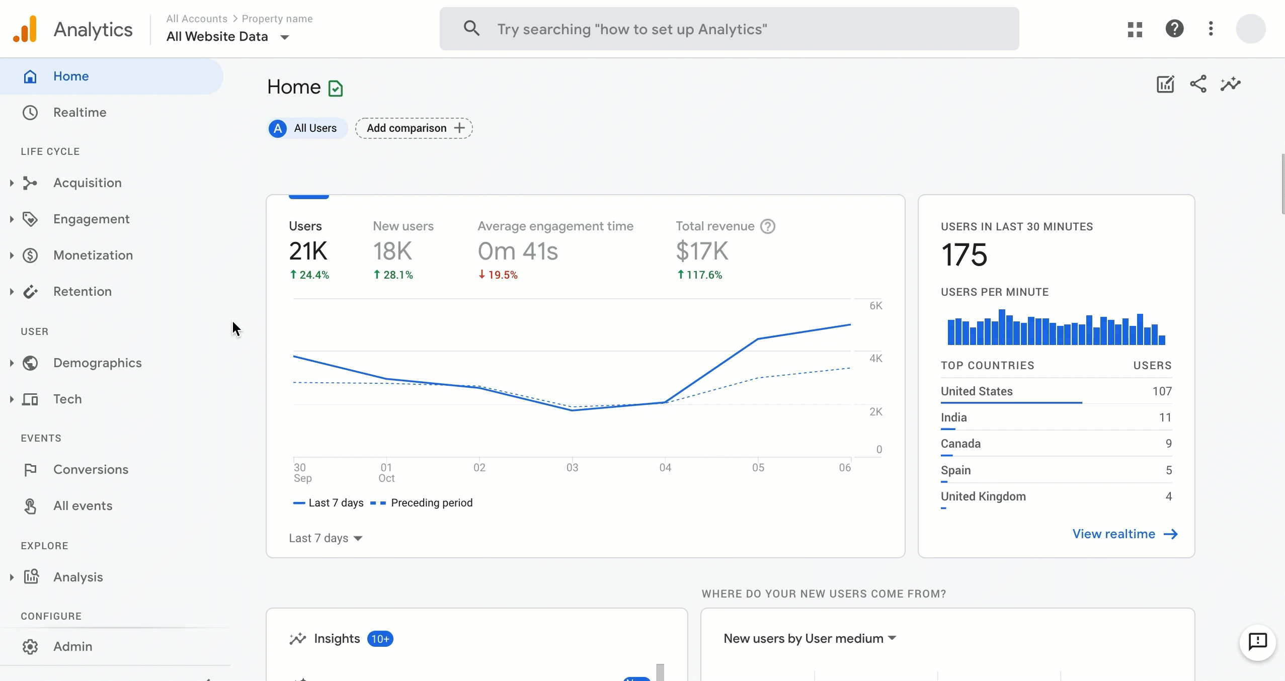 Google-Analytics_2
