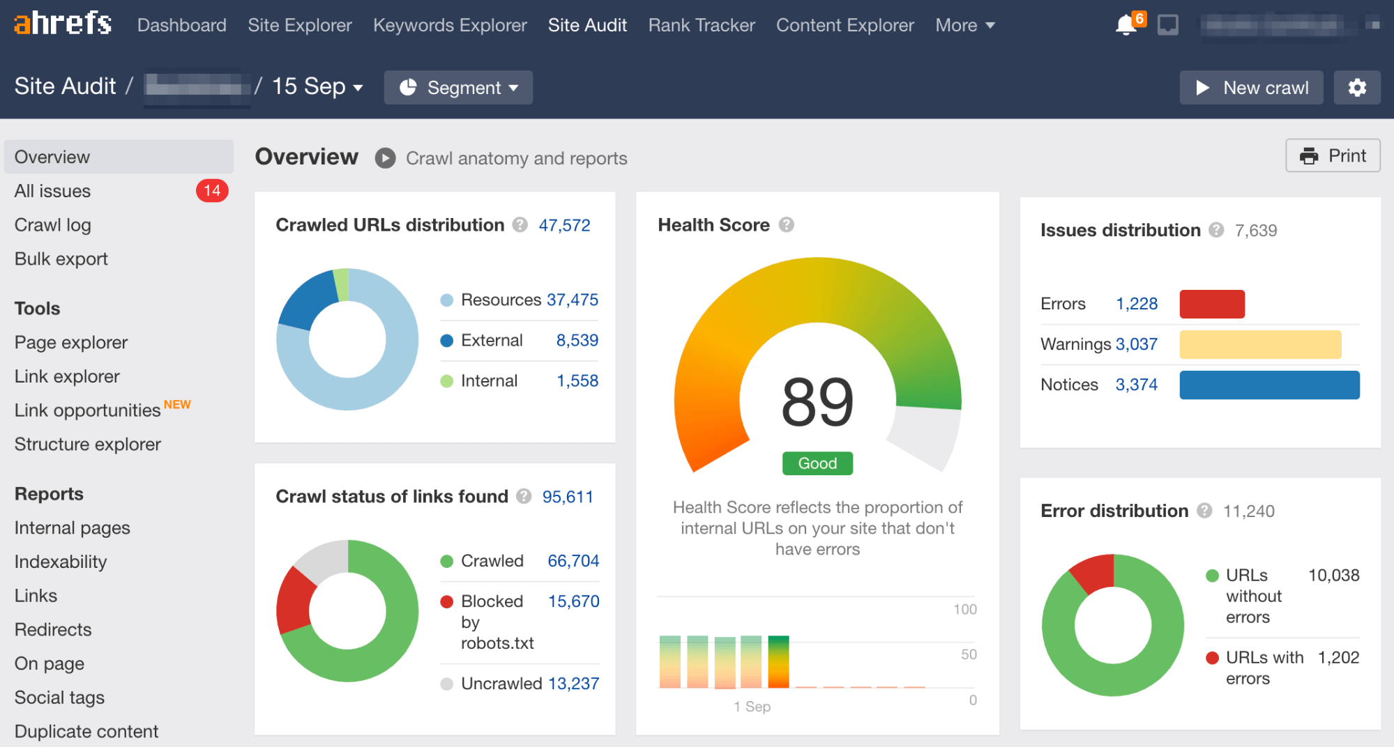 ahrefs seo tool