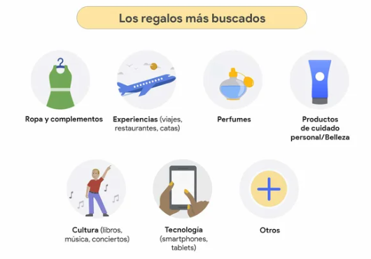 regalos del día del padre