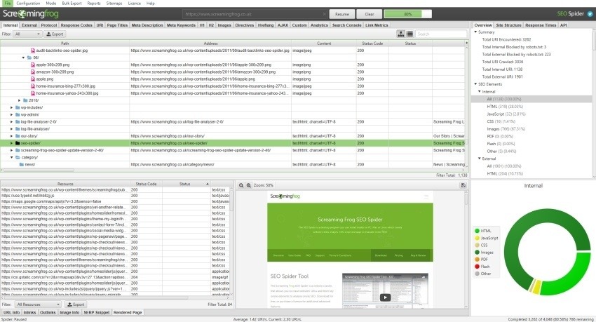 Ejemplo de Spider Tool 